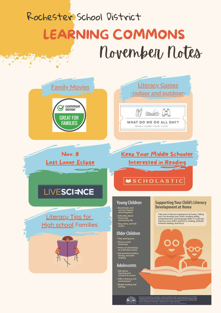 RHS Learning Commons November Notes